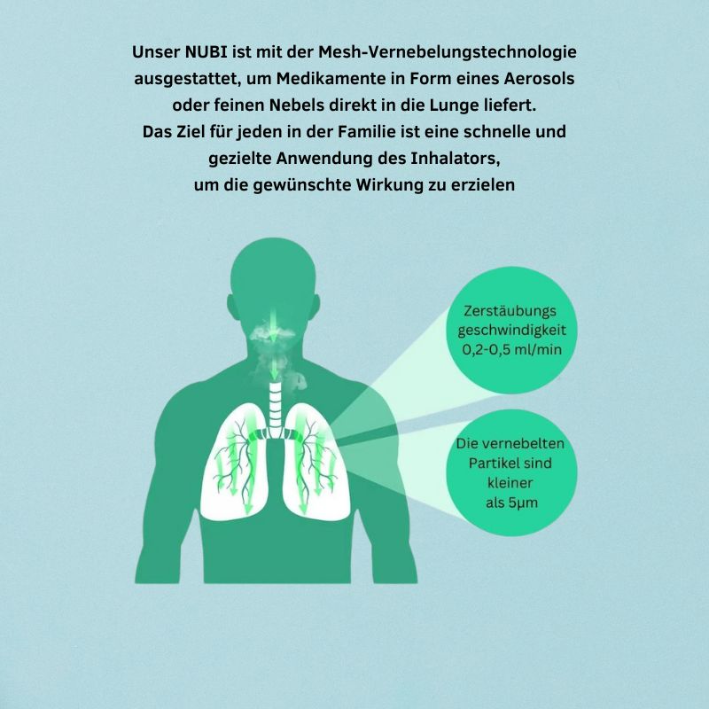 NUBI-Inhalator