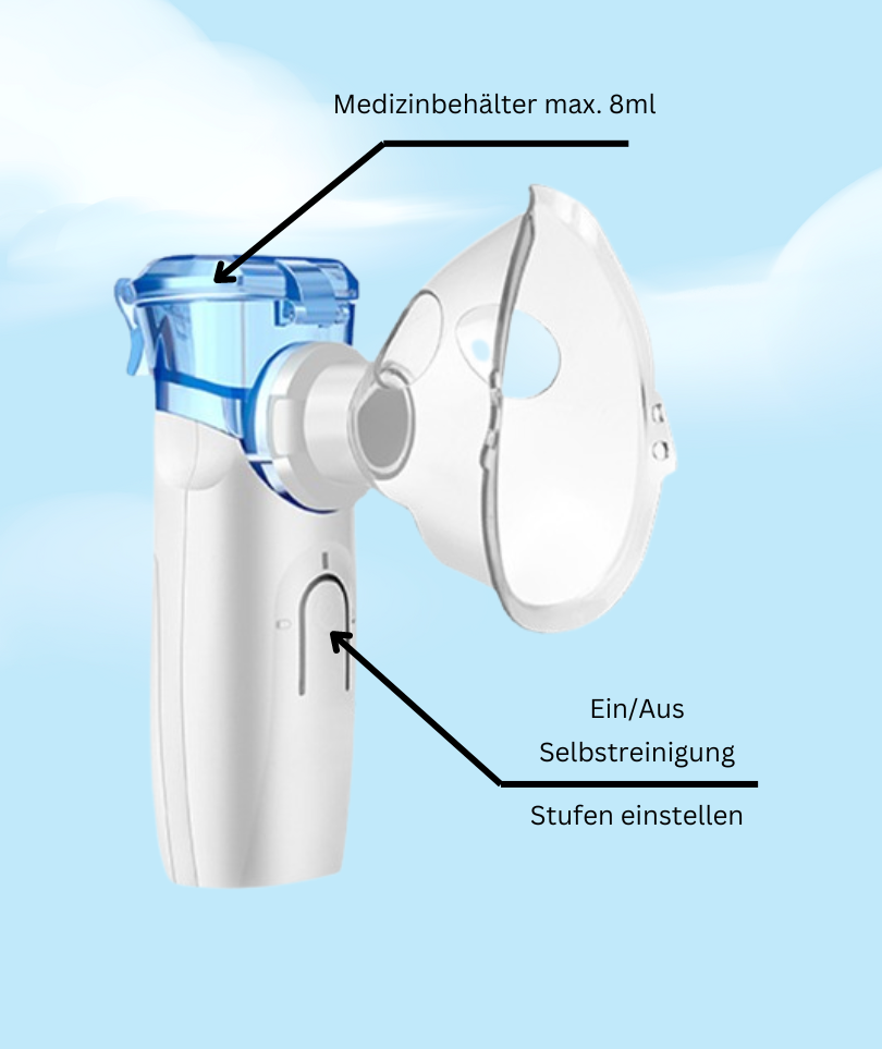 Nebu Inhalator