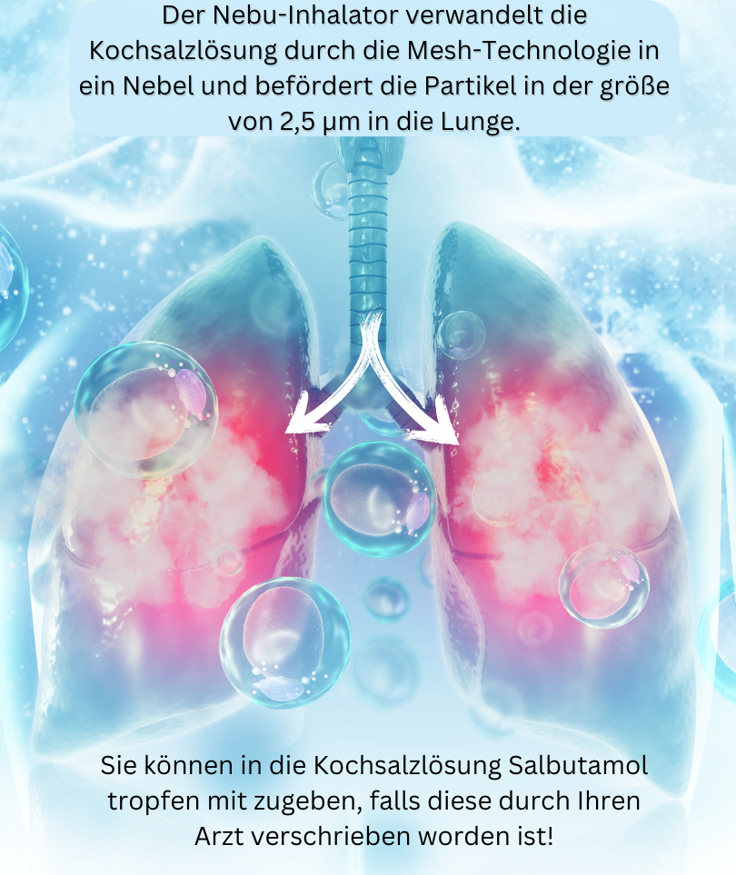Nebu Inhalator