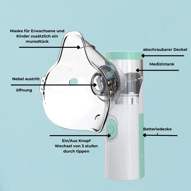 NUBI-Inhalator